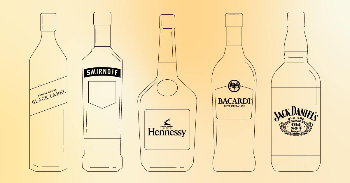 Top 10 Popular Liquor Brands to Try in 2024