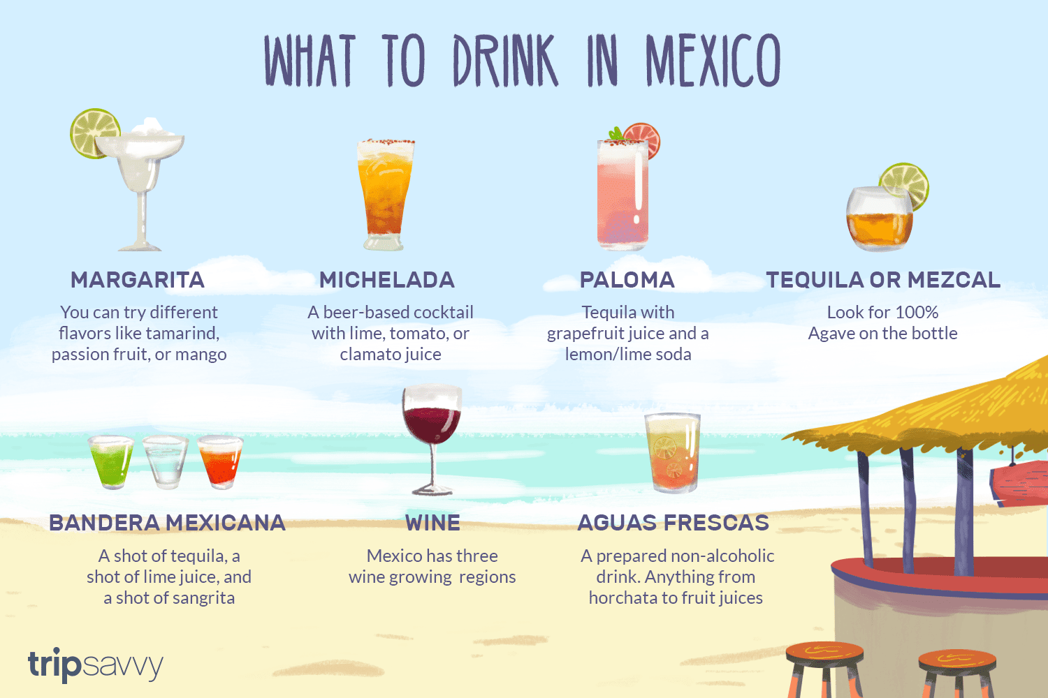 Popular Non-Alcoholic Drinks in Mexico: A Refreshing Guide