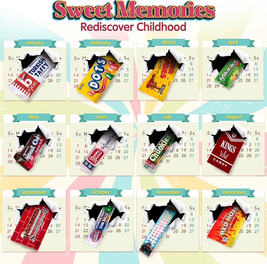 Relive the Sweet Nostalgia: A Look at Popular 1950s Candy Classics