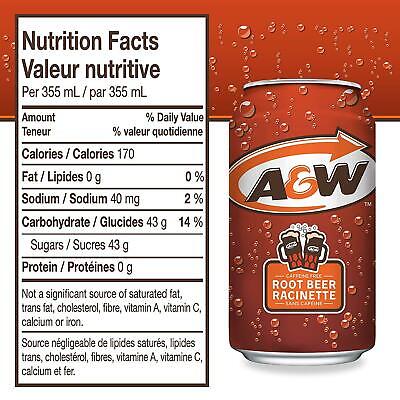 A&W Root Beer Ingredients: Everything You Need to Know
