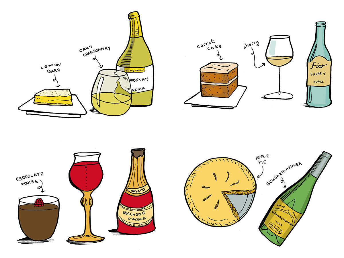 Top Dessert Wines to Pair with Your Favorite Sweet Treats