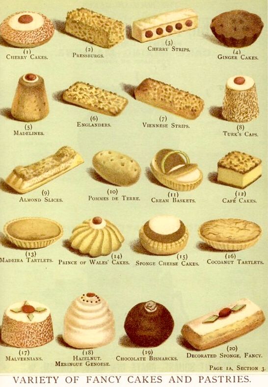 Explore Classic Victorian Era Desserts: Traditional Recipes & History