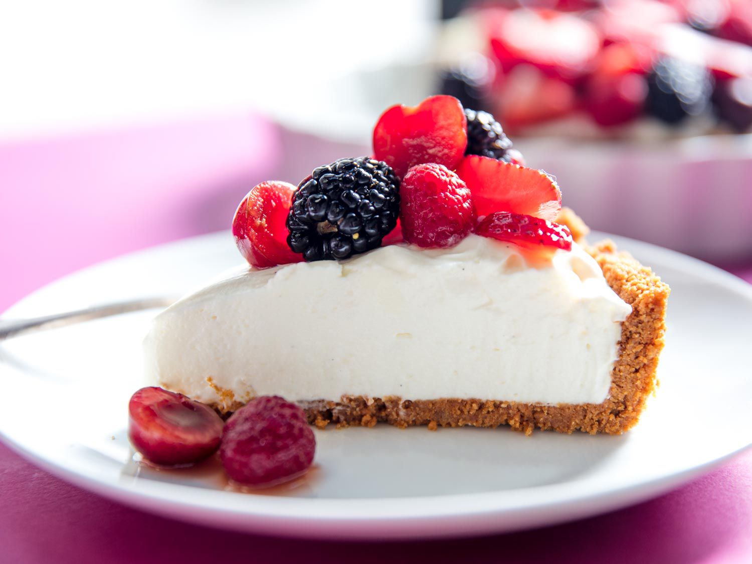Top 10 Best Labor Day Desserts You Must Try This Year