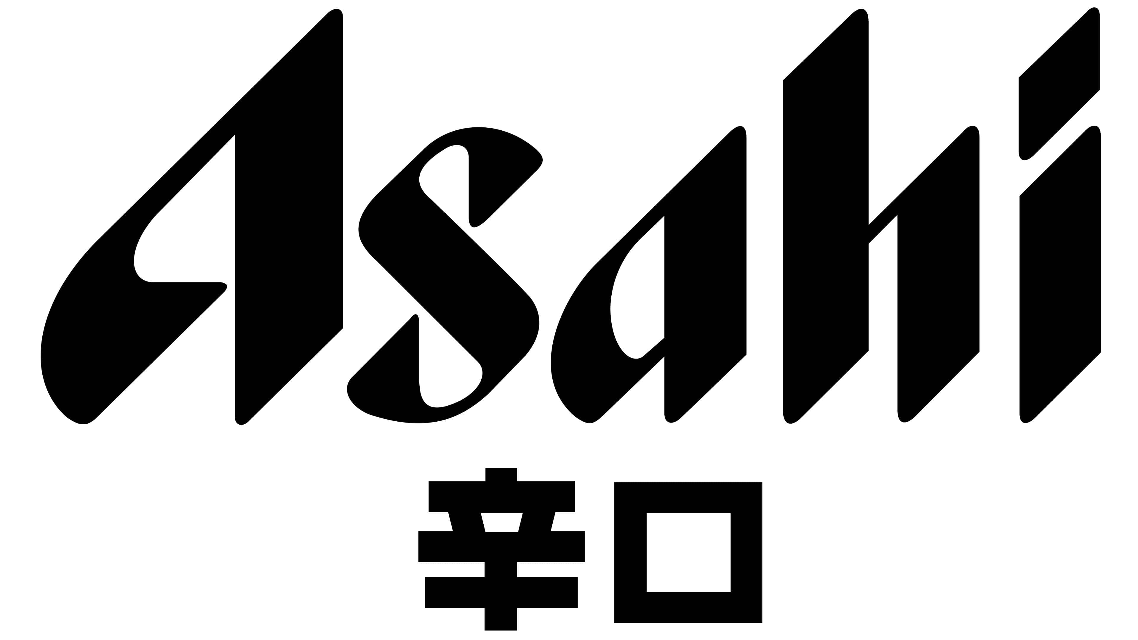 Morning Sun Beverage Brand: The Meaning Behind Asahis Iconic Name