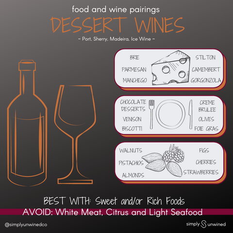 Top Dessert Wines to Pair with Your Favorite Sweet Treats