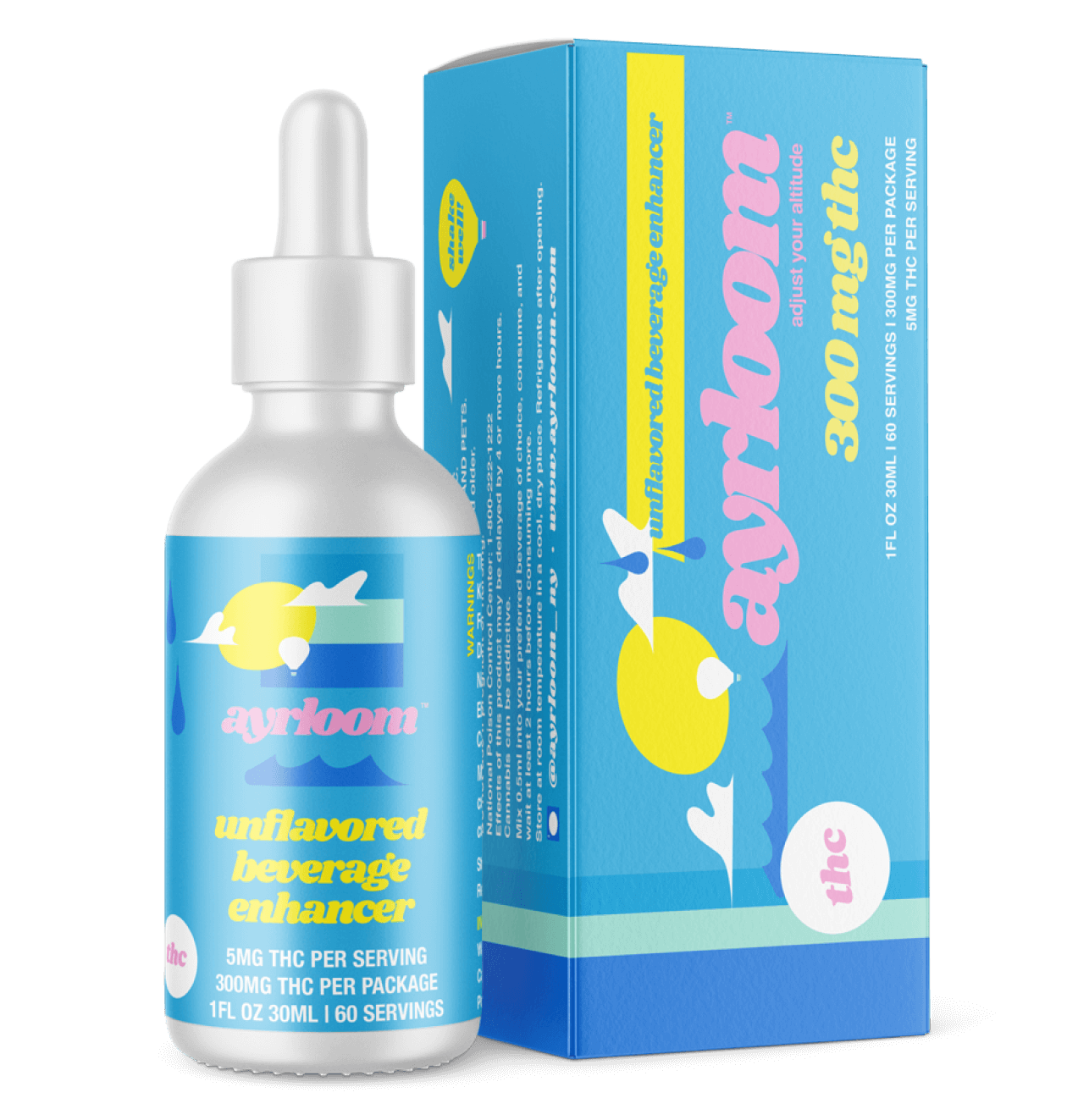 A Comprehensive Review of Unflavored Beverage Enhancer Tinctures for Better Dosage Control