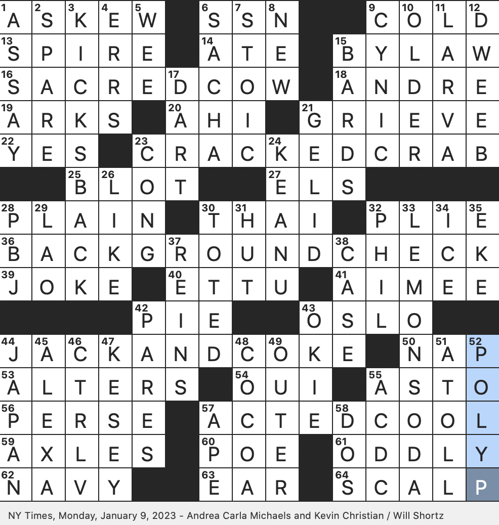 What is the Popular Brunch Cocktail? NYT Crossword Insights
