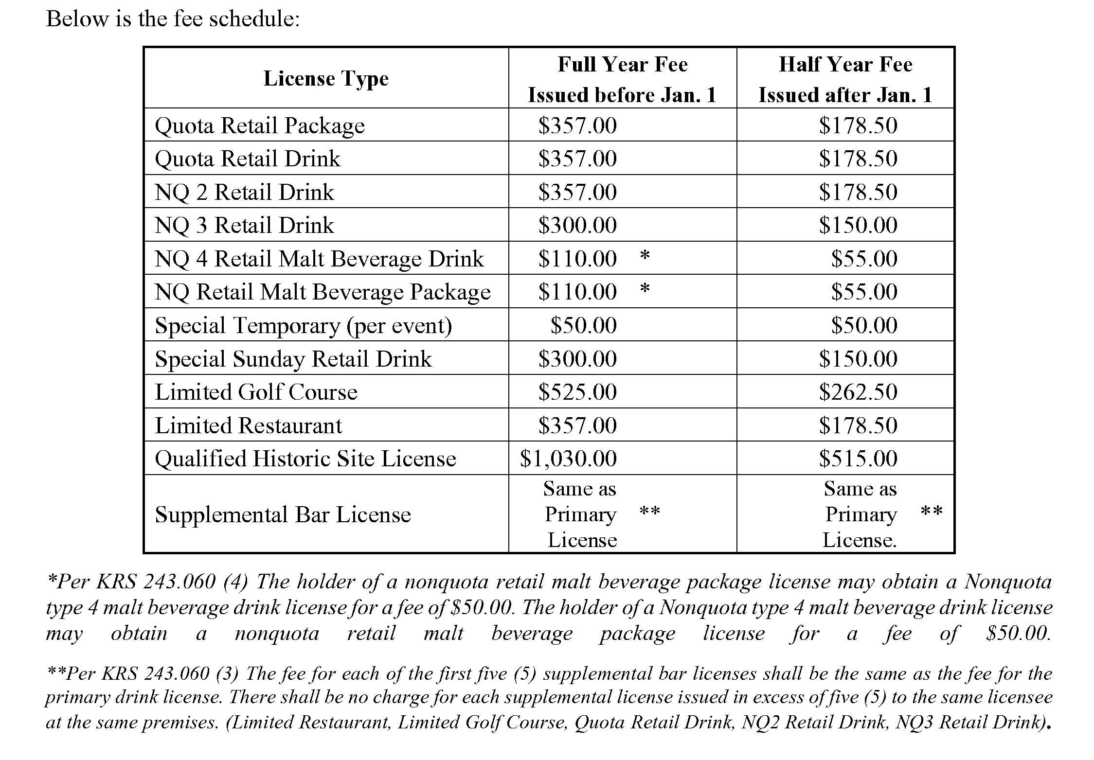 nq retail malt beverage package license