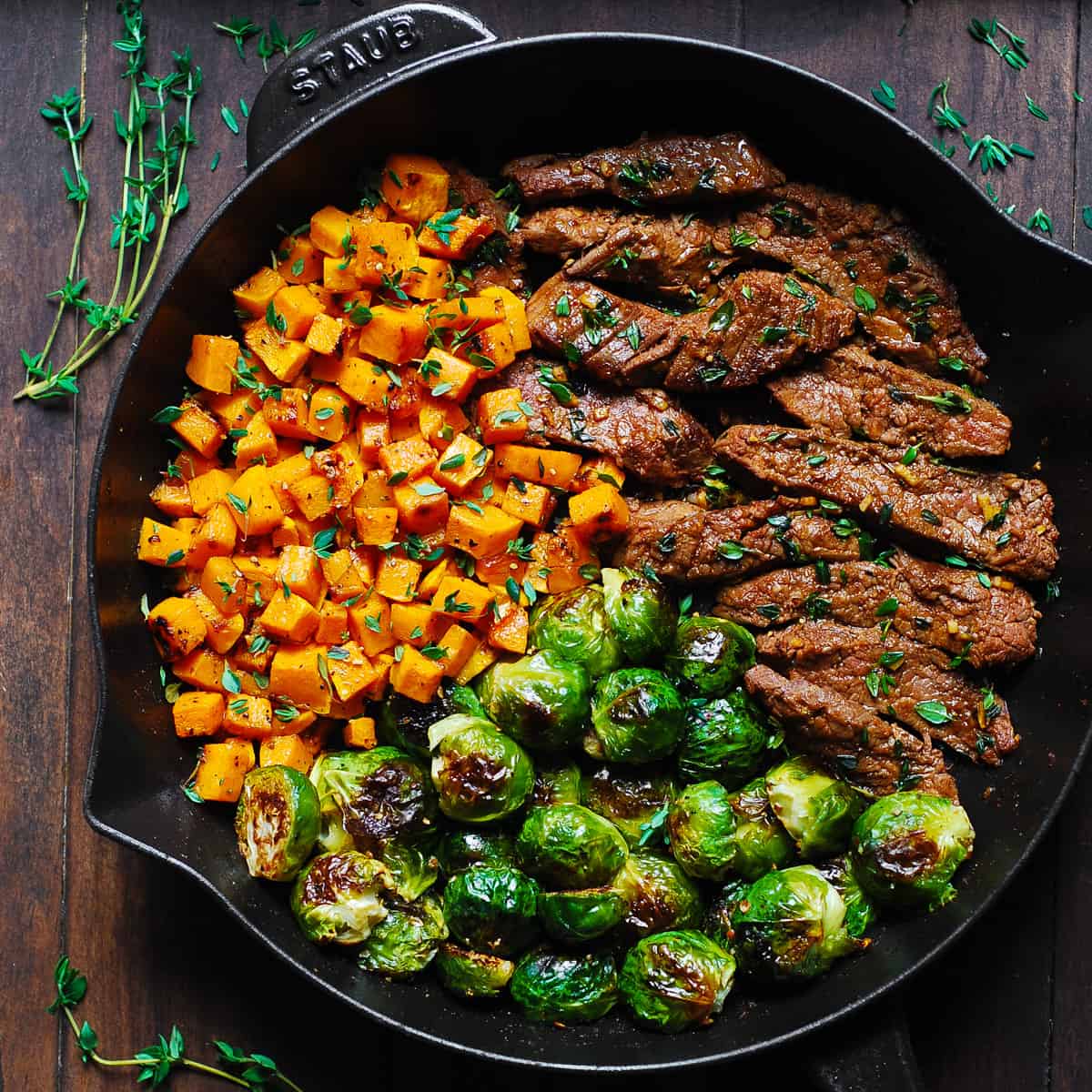 Flavorful Fall Steak Recipes: Perfect Dishes for Autumn Nights