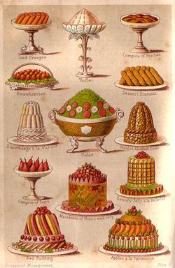Explore Classic Victorian Era Desserts: Traditional Recipes & History