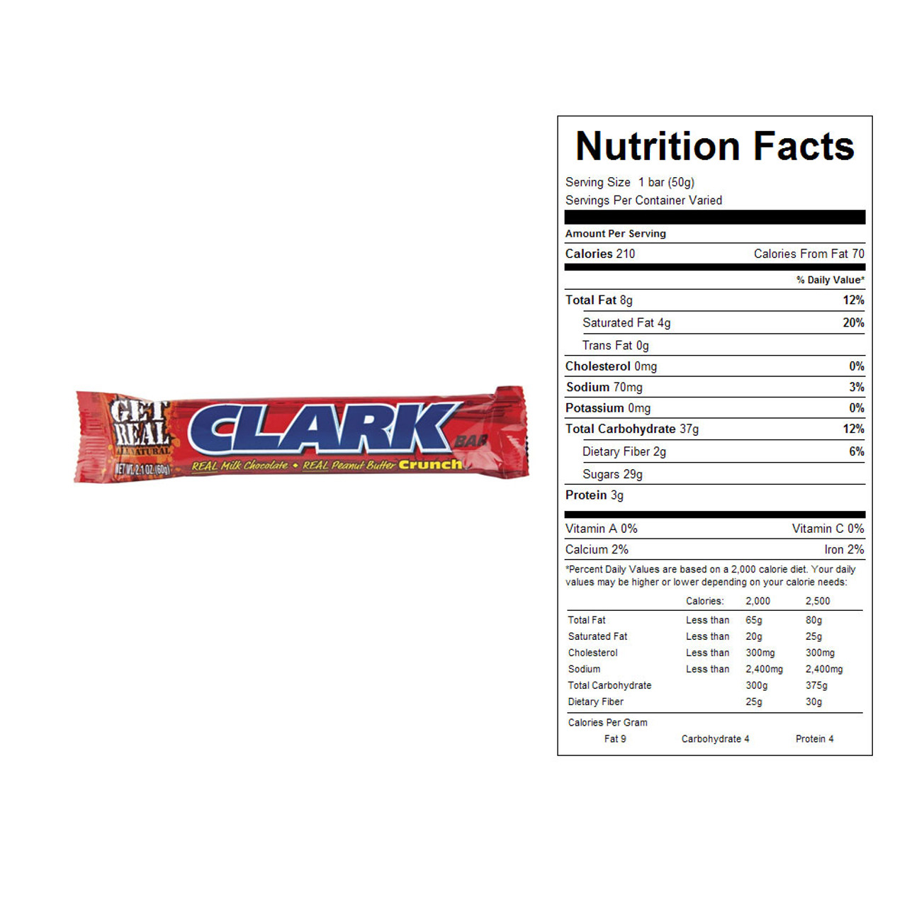 Clark Bar Ingredients: A Simple Breakdown for Candy Lovers