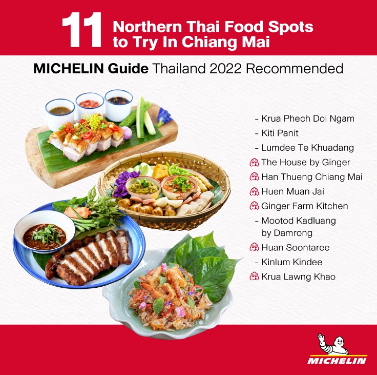 Chiang Mai Thai Cuisine: What Dishes Should You Try? Must-Eat Foods on Your Trip.