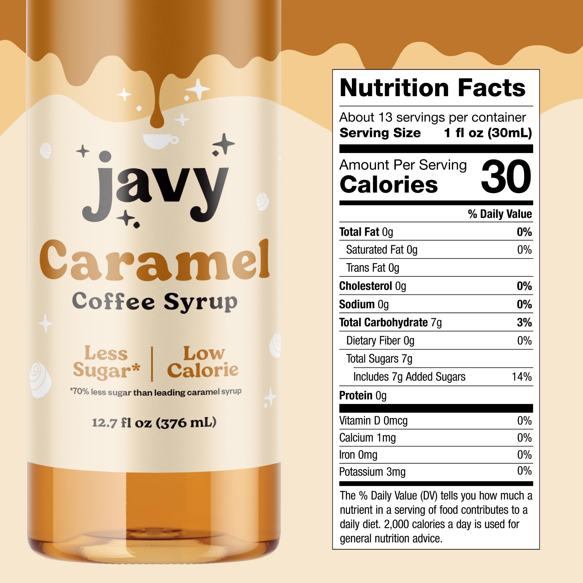 What are the Ingredients in Javy Premium Coffee Syrup? A Simple Guide