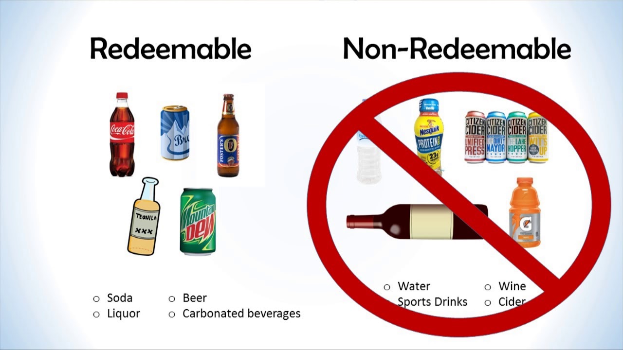 Your Guide to Vermont Beverage Container Redemption Quick and Easy