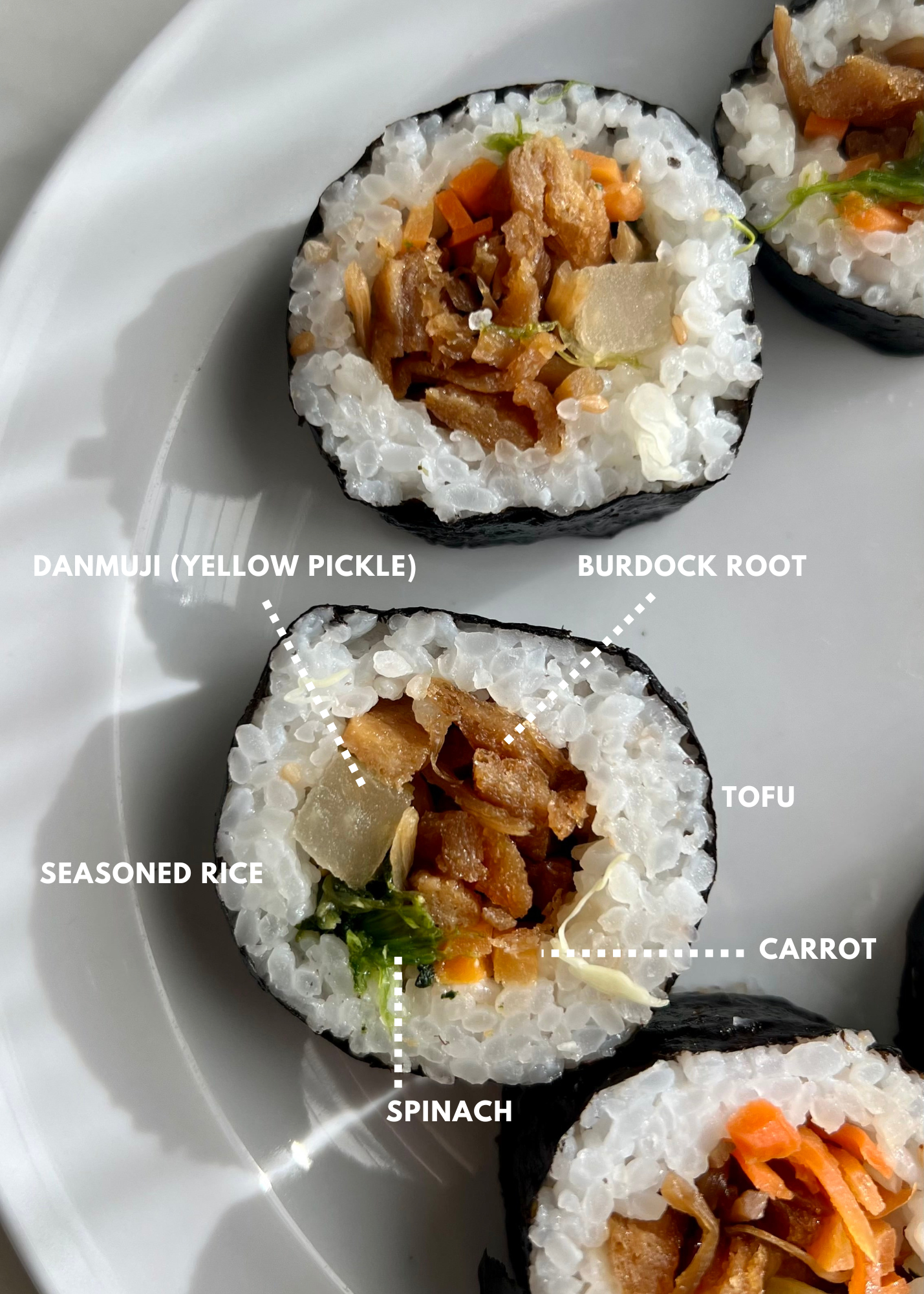 trader joes vegan kimbap ingredients: A simple guide for plant-based eaters.