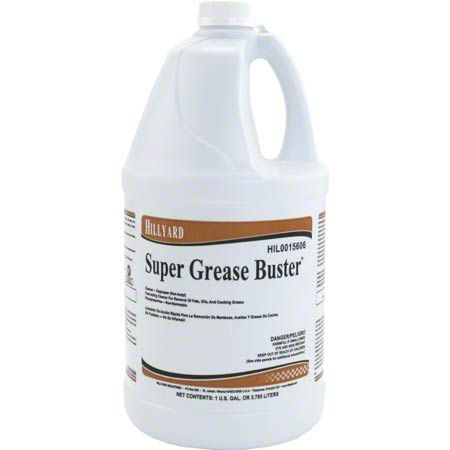 Havvery Kitchen Oil Clean Product and Supply: The Ultimate Grease Buster