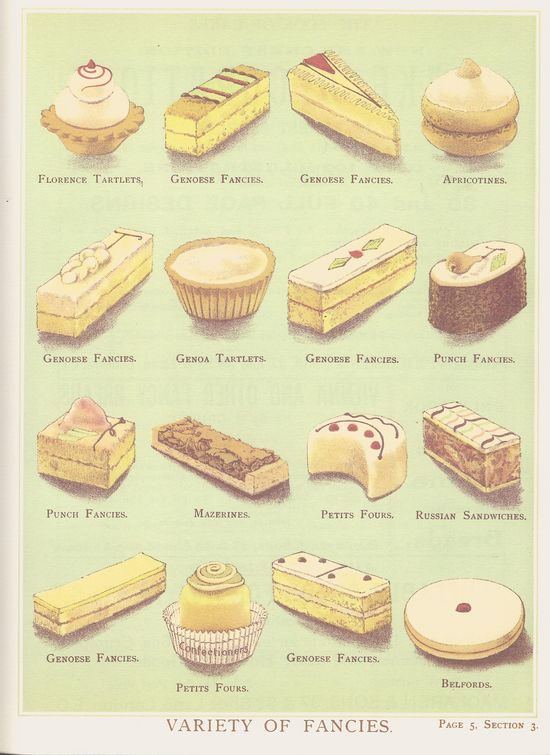 Bake Like a Victorian: Simple Victorian Era Desserts Recipes
