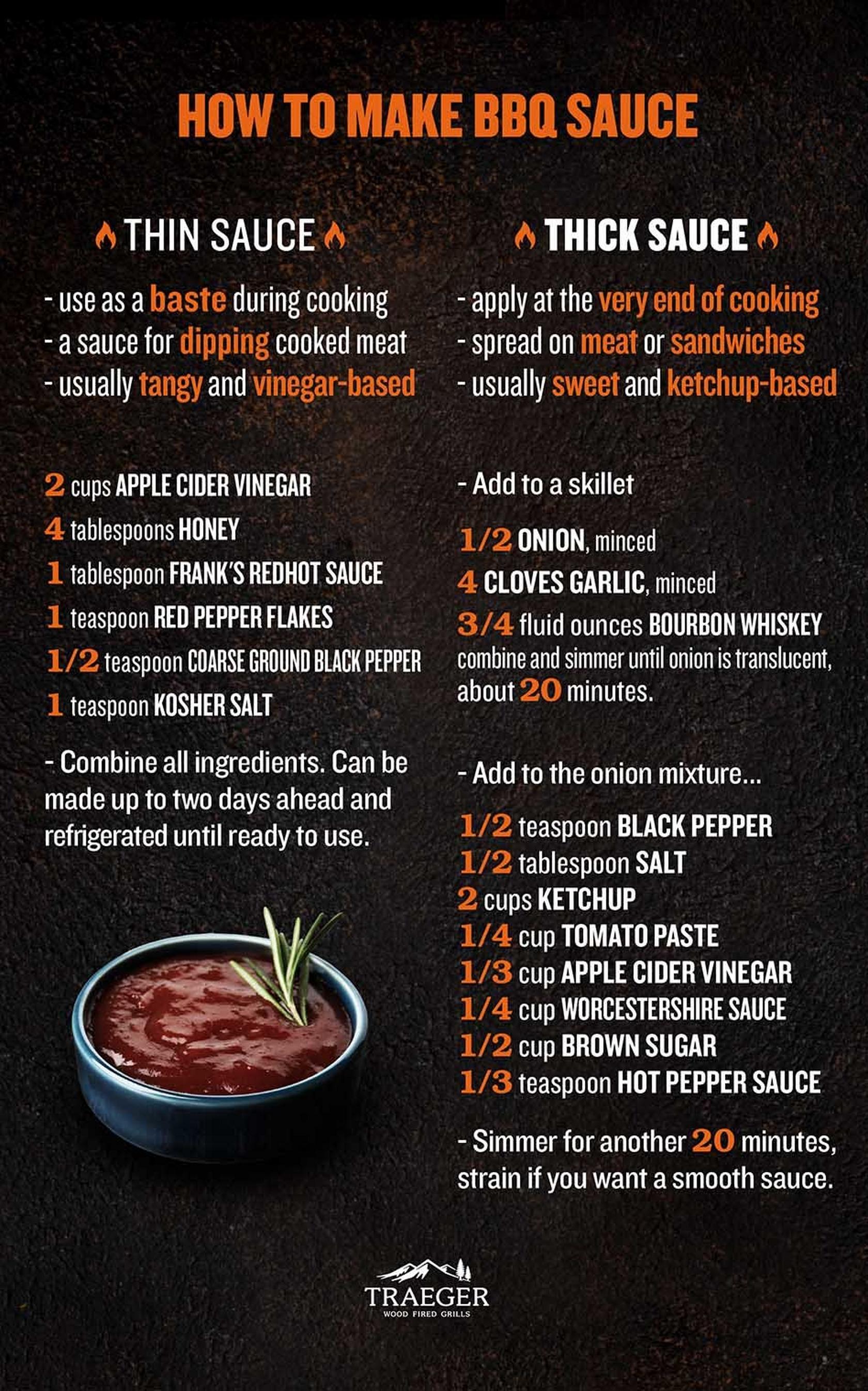Make Your Own with Scotts Barbecue Sauce Ingredients (A Simple List of What to Use)
