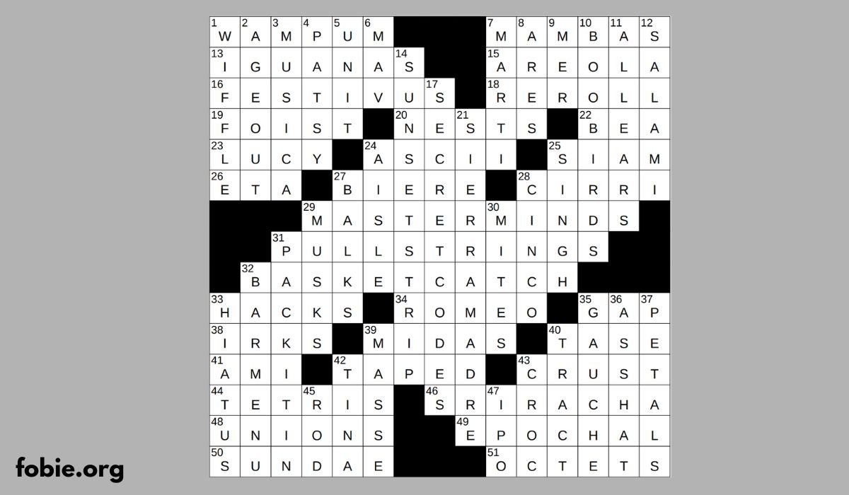 What Word Means Beverage NYT? Quick Solution for You