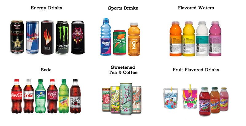 Bottled beverages are they healthy? Find out what is in your favorite bottled drink.