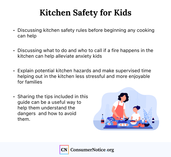 Kitchen safety writed out: Easy rules for a safe kitchen space and cooking experience for everyone.