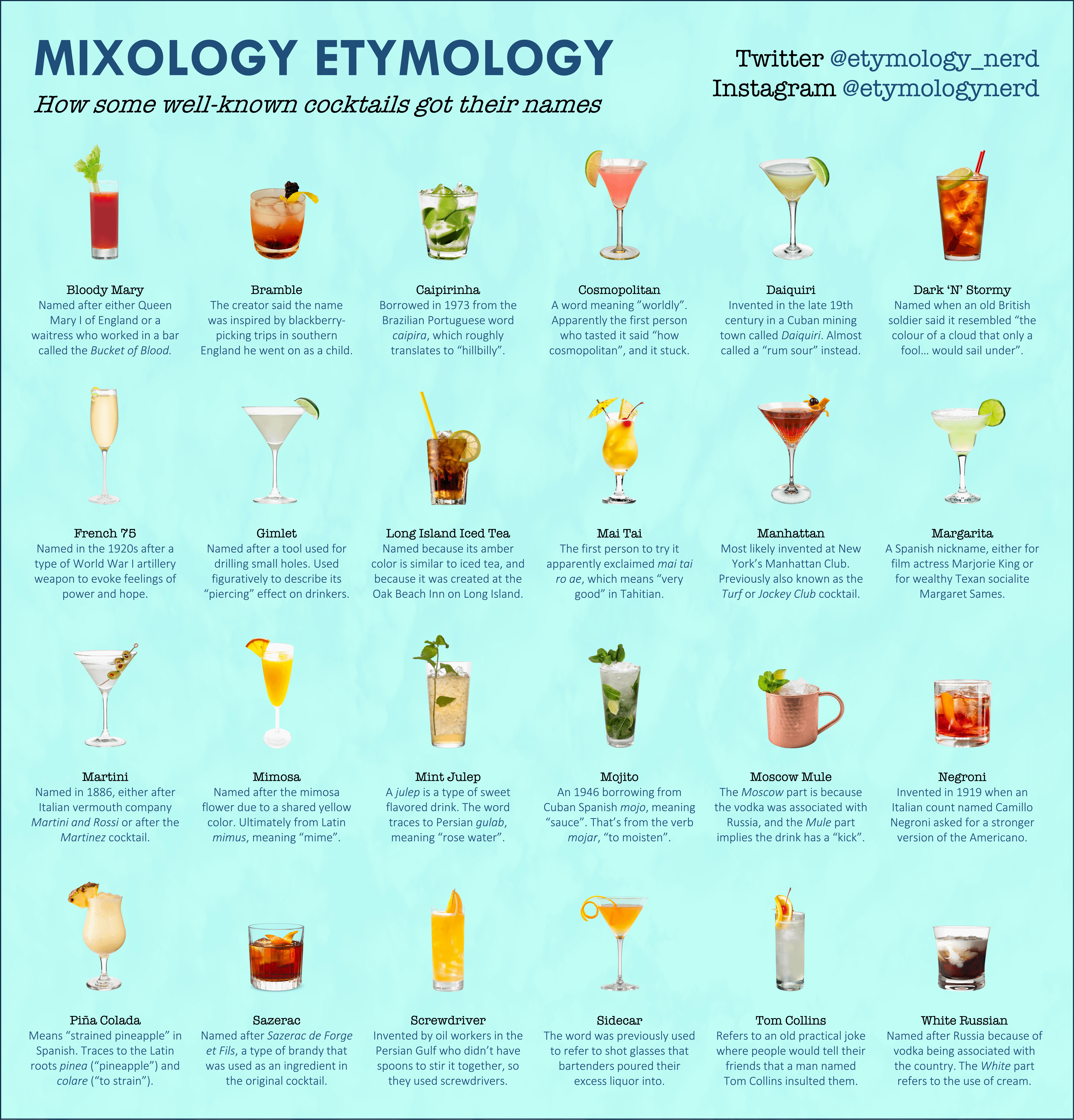Easy Guide to Our Alcoholic Beverages Menu: Lets Find Your Drink!