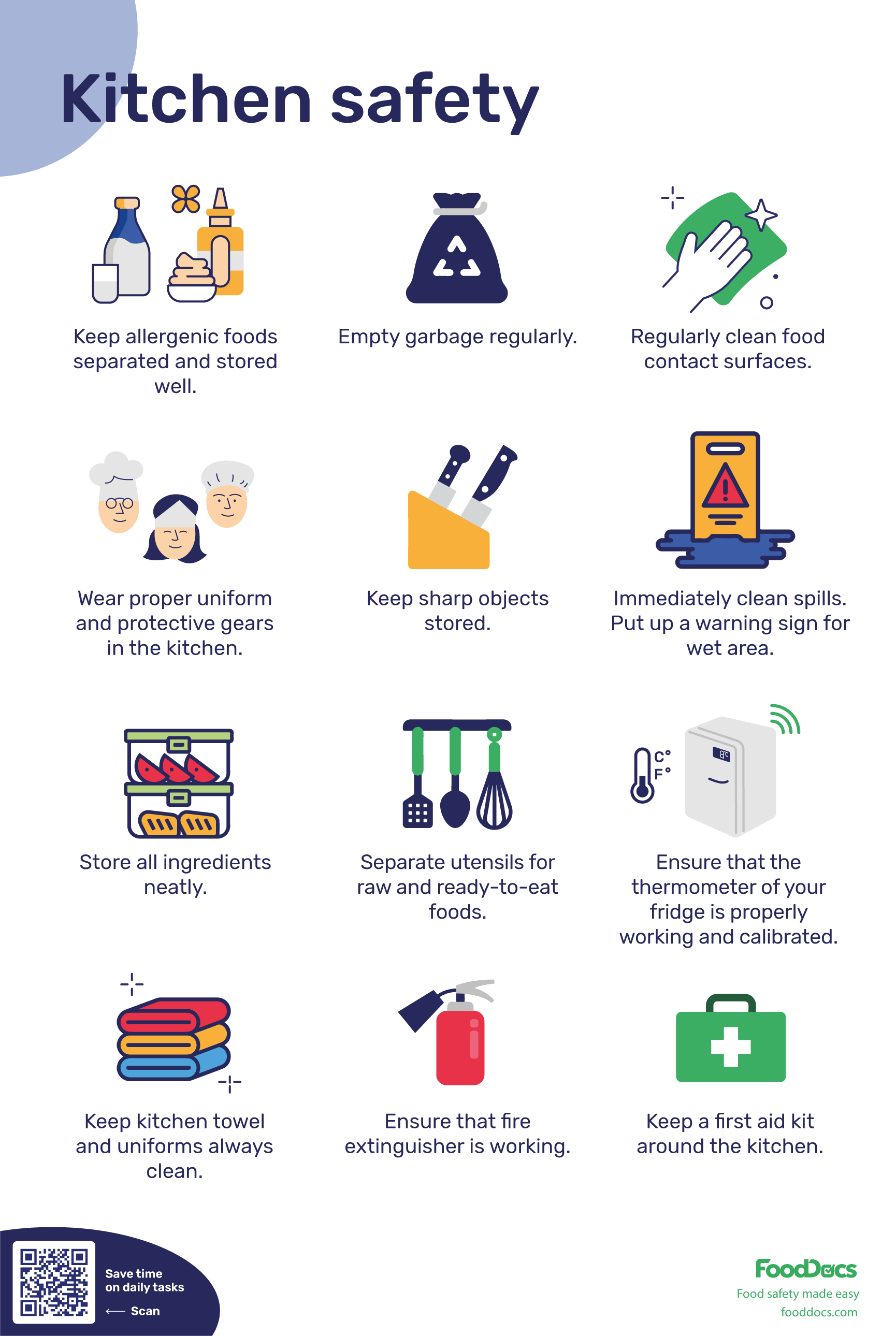 Kitchen Safety: Your Must-Have Guide in the Kitchen Poster for a Secure Cooking Space