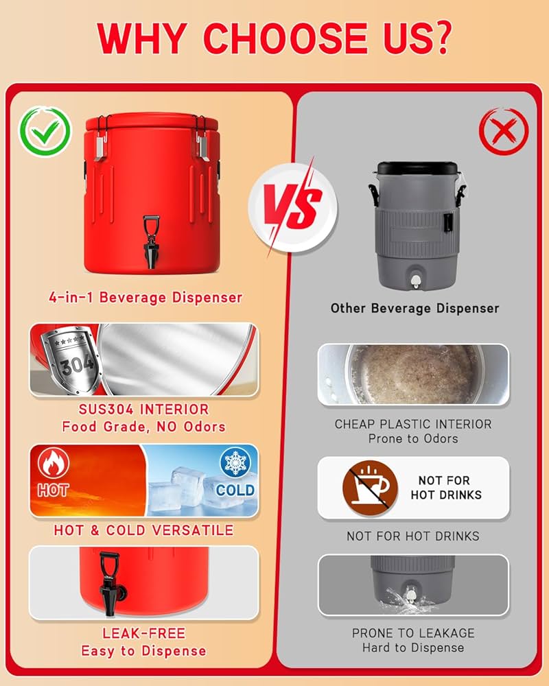 Hot Beverage Dispenser Name: Whats the Best Choice for You?