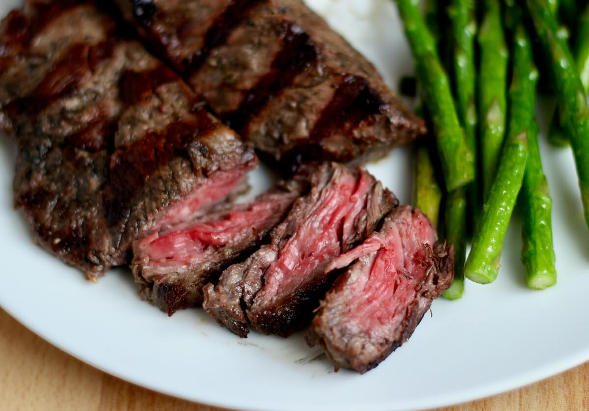 Beef Sirloin Tips Grilled: Simple Recipe for a Mouthwatering Meal to Impress Anyone.