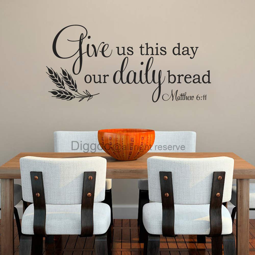 Bible Quotes for the Kitchen: Discover the Perfect Words for Wall Art, Decor, and Daily Inspiration.