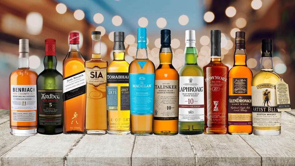 Where to Find a Great Beverage Table: Top Picks for Every Budget