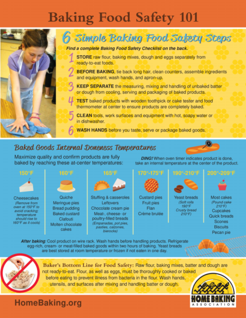 Best Food Safety Checklist for Home Kitchens: A Quick Guide for Everyday Use!
