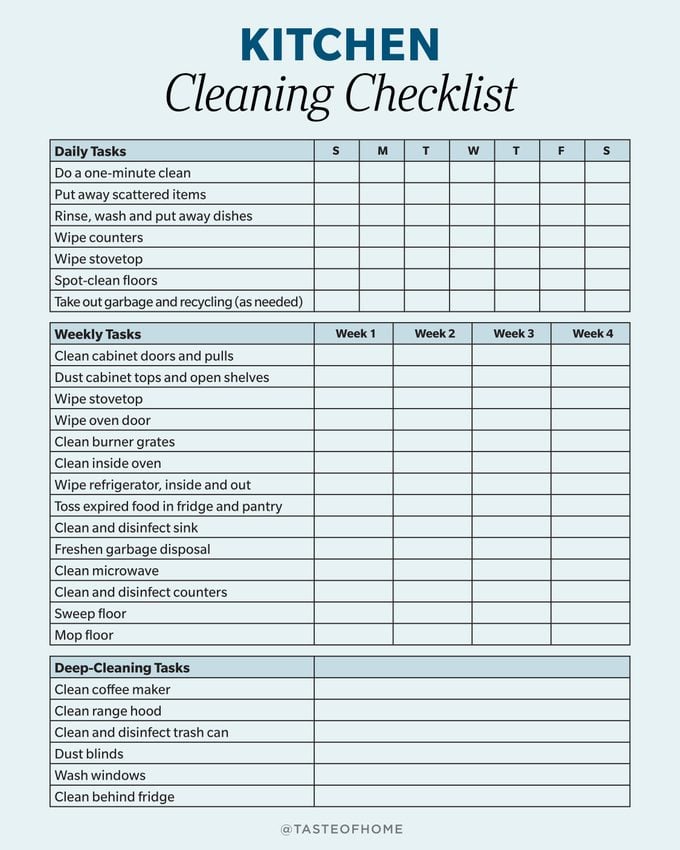 Kitchen Cleaning Checklist PDF: Your Ultimate Guide to a Spotless Kitchen in Minutes