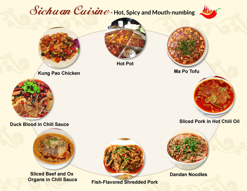 A Jiao Sichuan Cuisine: Authentic Flavors You Need to Try!