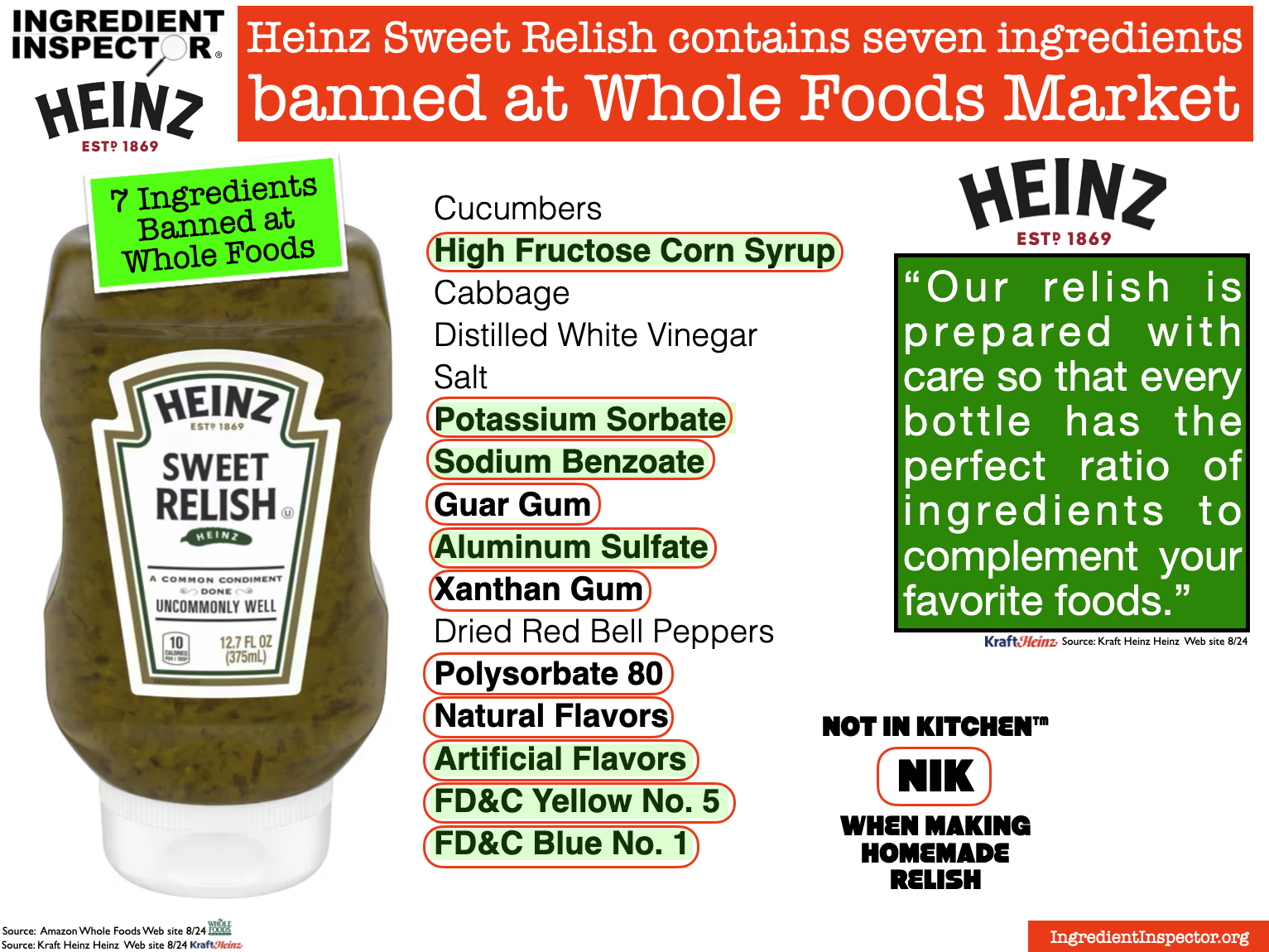Whats in Heinz Relish? A simple list of the ingredients.