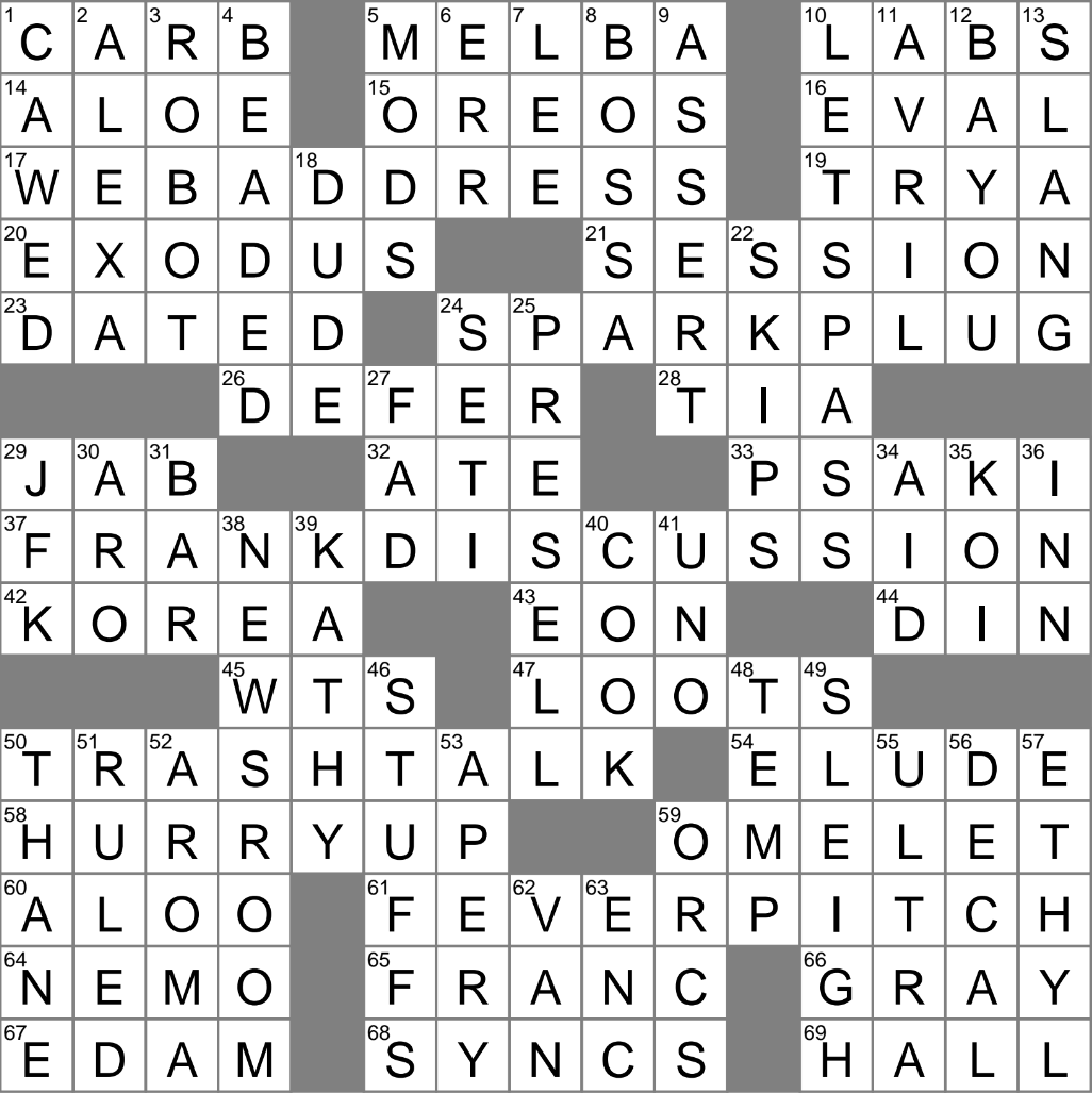 Potatoes in Asian Cuisine Crossword: Simple Clues for Food Lovers!
