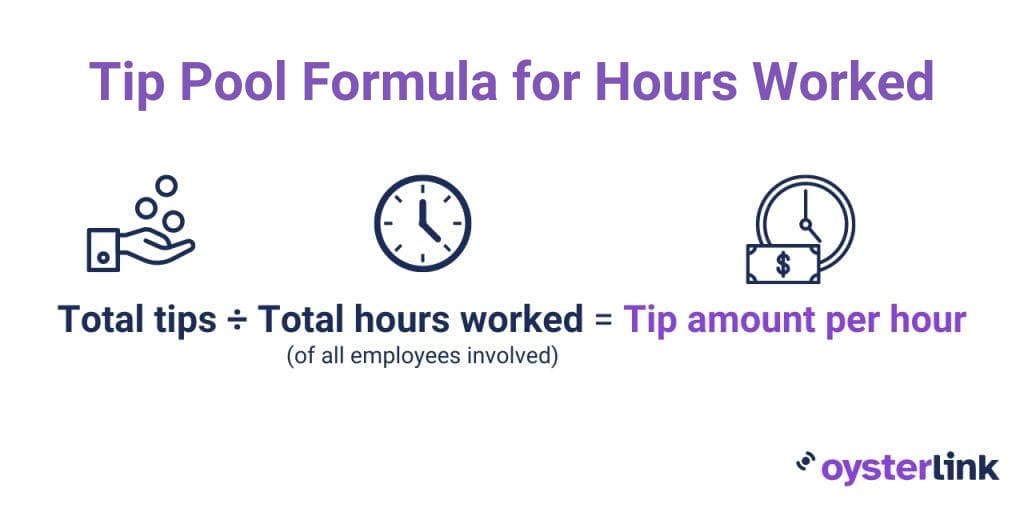 How to Split Tips by Hours: Easy Calculator & Guide for Restaurant Staff