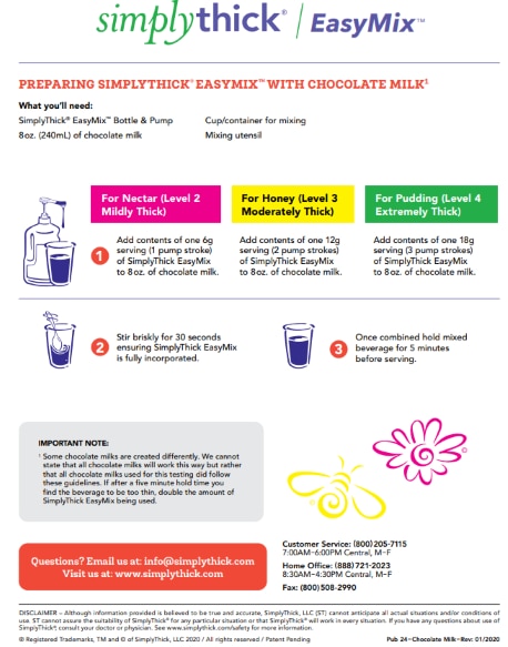 Thickened Beverages: Easy Ways to Make Drinks Thicker