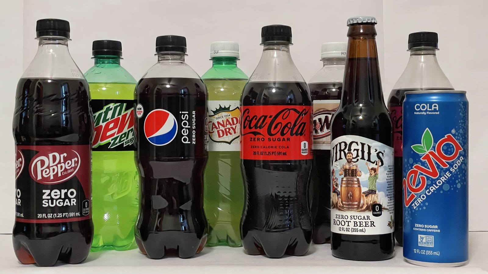 Aerated Beverages List: Check Out These Fizzy Drinks Now!