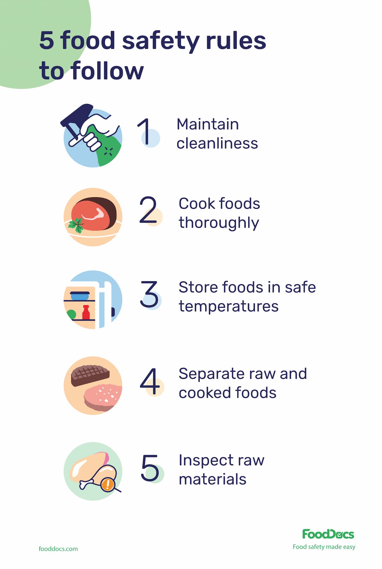 Must-Know Kitchen Rules and Regulations: Easy Tips for Every Cook