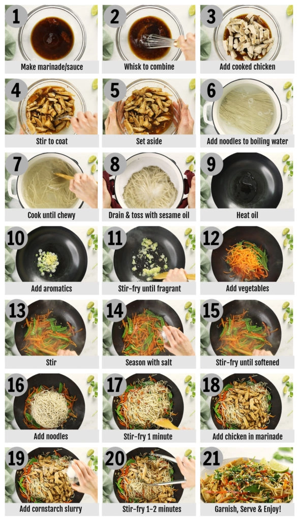 Cook Easy Asian Recipes Like a Pro! Simple Step-by-Step Instructions.
