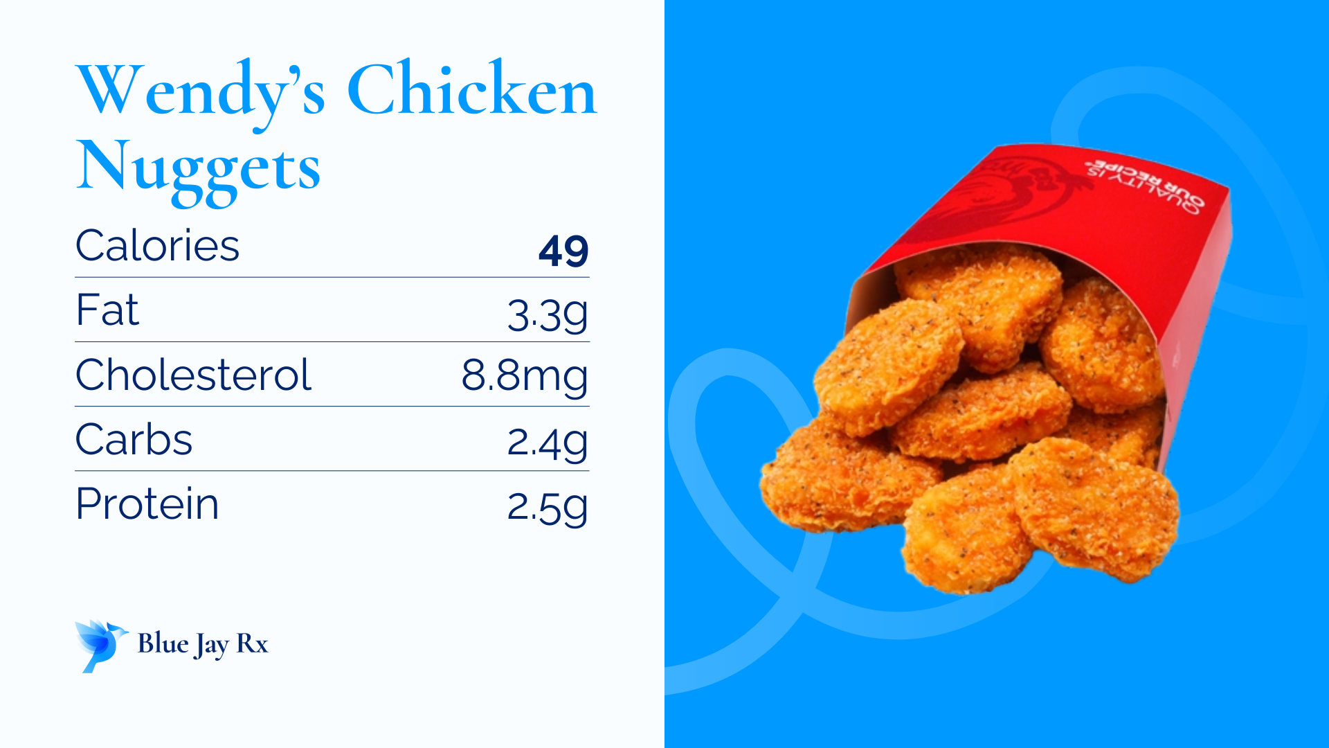 Wendys Chicken Nuggets Ingredients: Are They Healthy for You?