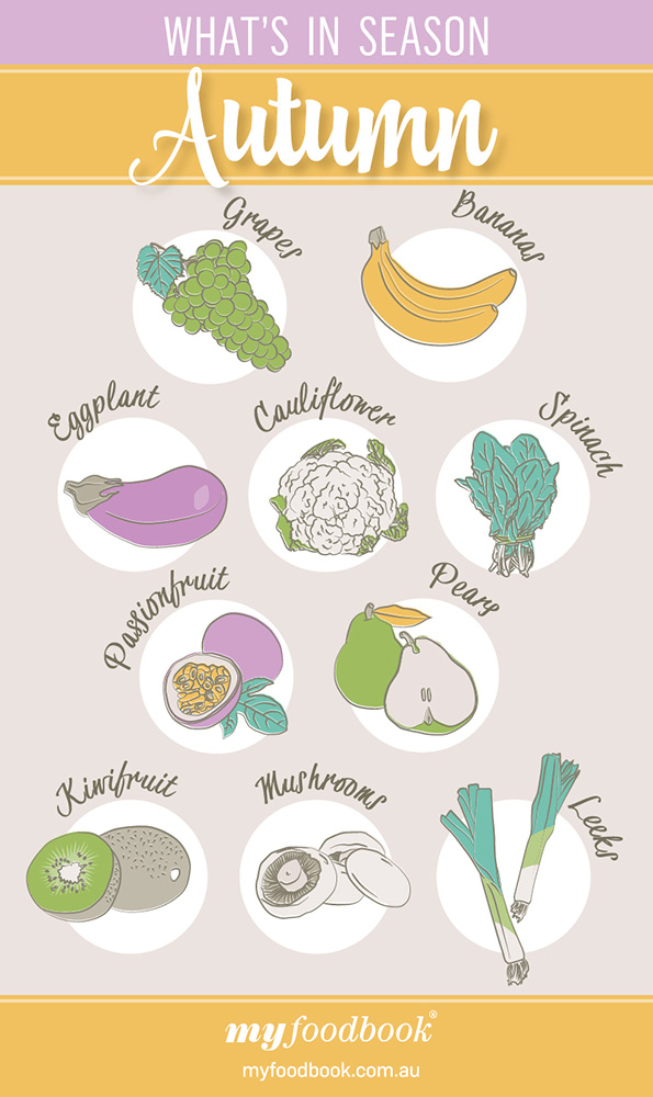 Autumn Ingredients: Whats in Season and How to Use Them