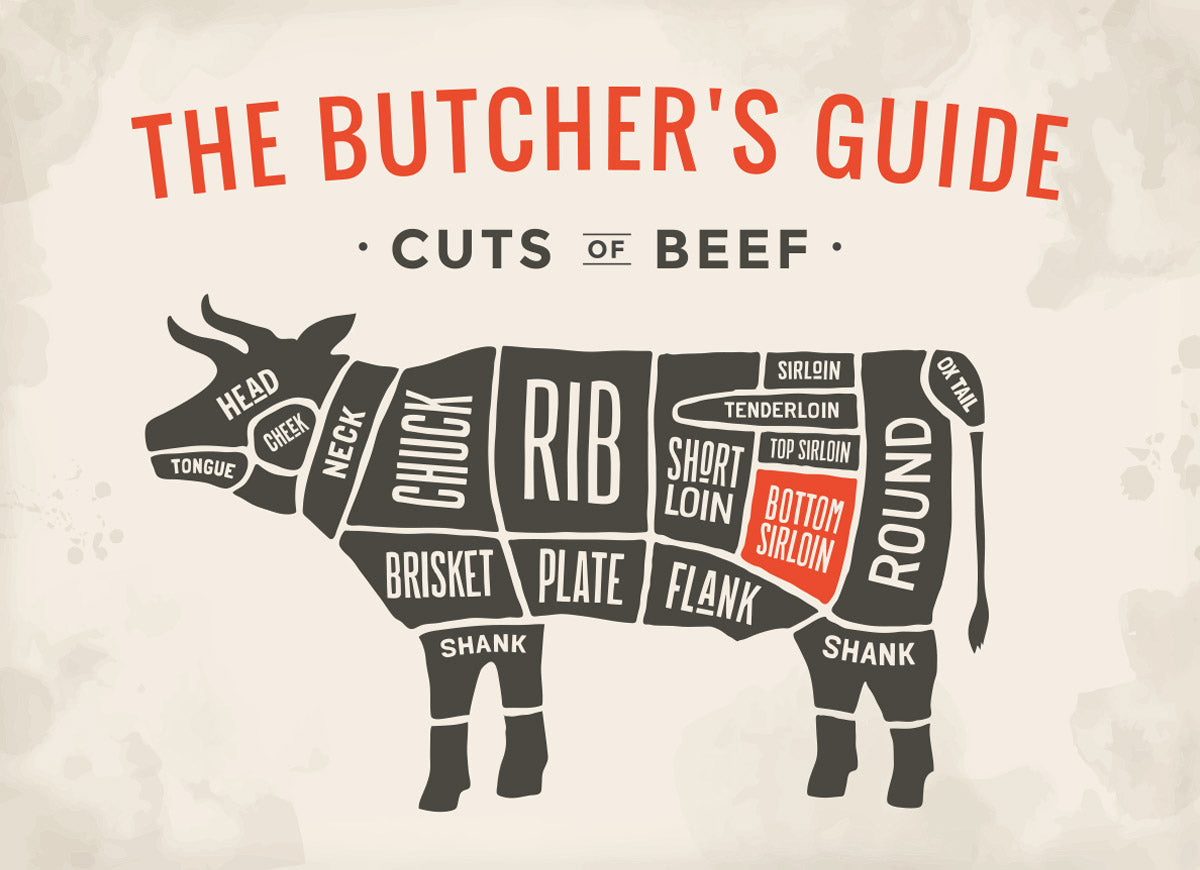 How many tri tips per cow? Get the facts on this popular cut!