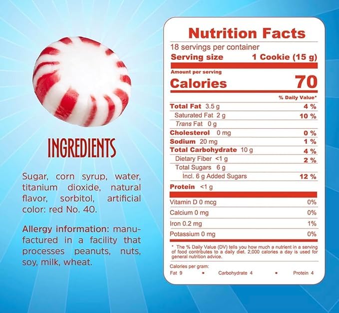Peppermint Candy: Check the Ingredients List, (Quick Facts)!
