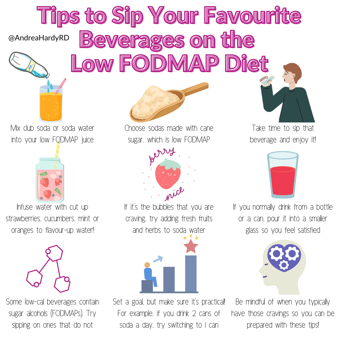 Low FODMAP Beverages: Enjoy Drinks Without the Bloat Easily.