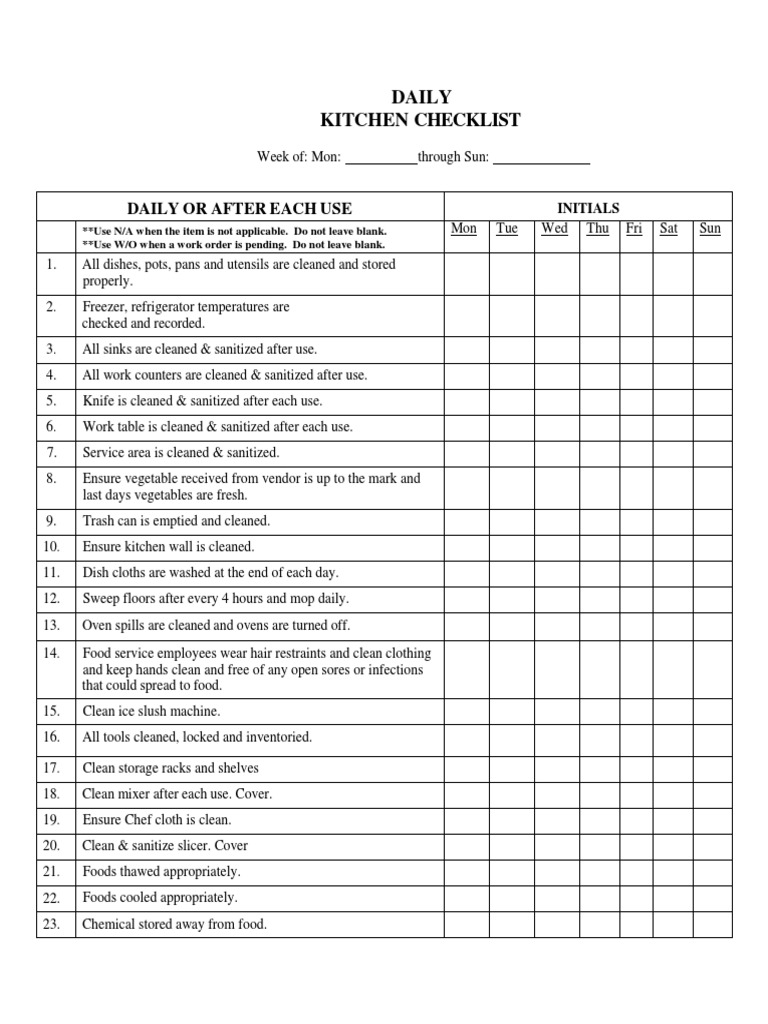 Commercial Kitchen Cleaning Procedures PDF: Download Now!