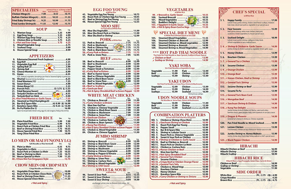 What is on the East Wok New York Style Chinese Cuisine Tavares Menu? (See All Delicious Options)