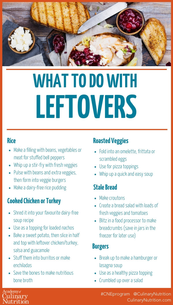 Best watery dish with leftovers: A guide to ingredients and method.