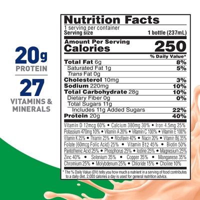 Is All Star Beverage Healthy? Check Out the Nutritional Info